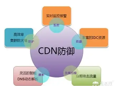 高速运维小贴士｜VPS上传卡顿全解密 安全合规隐私应对实用建议【运维优化】