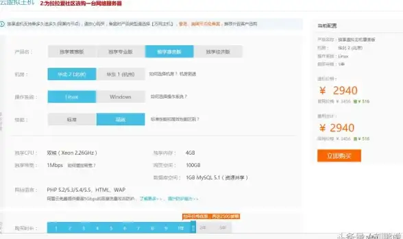 Redis技术 慕课网直播 Redis6深度解析慕课网精彩直播，Redis6新特性全方位讲解