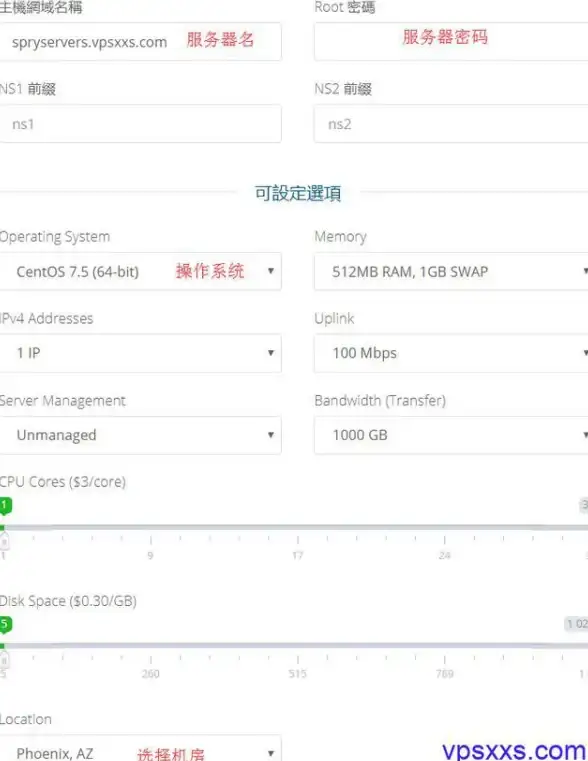 VPS推荐 高性价比选择｜10预算购买RackNerd美国VPS，支持更换IP