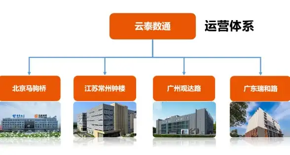 趣味🔥收藏 热门 潮玩 2025年最强必玩抓变异宝宝手游大全