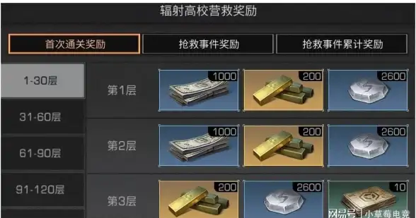 角色攻略·游戏技巧·必看丨《离火之境》契灵猎手全面属性解析与最佳搭配推荐