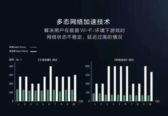 热门·深度解析·干货｜河图寻仙记稀有度如何决定事件结局？详细影响全揭秘！