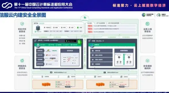 一人之下手游王震球连招攻略分享