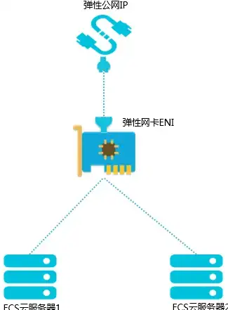 逆水寒手游▪绝技攻略▪快速提升▪苍冥无昼绝技最快获取秘籍分享！