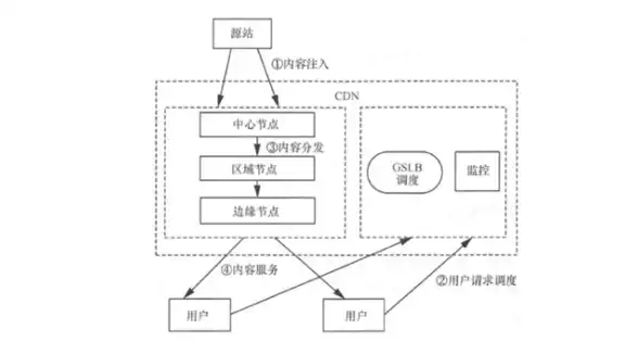 ➤攻略秘籍➤实用技巧➤路线推荐｜艾尔登法环游戏中朝向选择全攻略！
