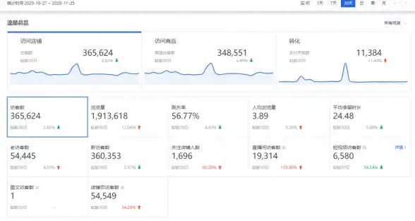 云计算,操作系统-棉花云服务器支持哪些主流操作系统