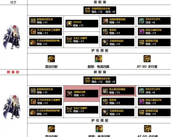 CN2专线,香港服务器-香港机房CN2专线，畅享高速国际带宽