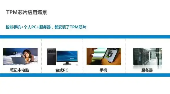 前端开发 路由参数：vue获取url携带的参数，vue获取url中的参数方法详解