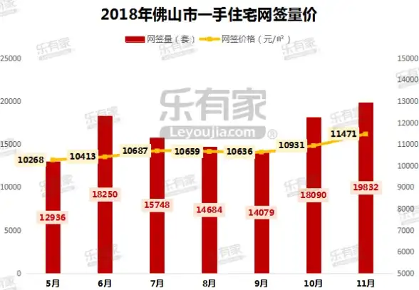游戏攻略🔥神仙道伙伴成仙等级要求详解全览
