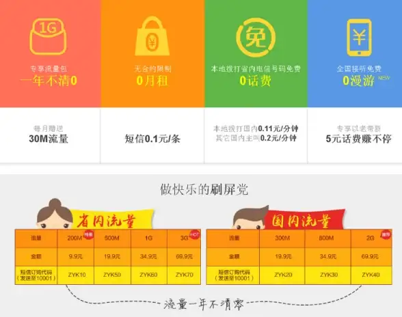 【系统优化宝典】高效TFTP服务器配置实用技巧全解—网络提速推荐，连接效率速查秒懂