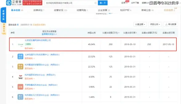 【输入法趋势聚焦】高速领域抢先解密｜多语种输入Space键兼容性实测亮点【创新体验速递】