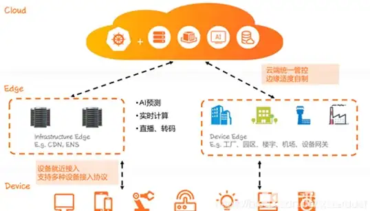 Oracle报错 数据库修复 ORA-16714属性值与数据库设置不一致 故障修复 远程处理