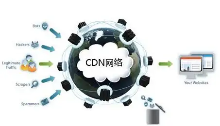 织梦系统 内容列表 织梦系统dedecms内容列表文章添加hot和new小图标的方法解析