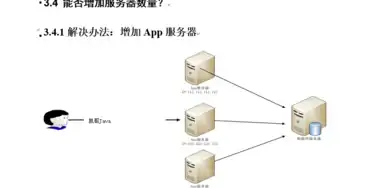 数据库优化|系统配置—提升dede数据库性能的系统设置方法