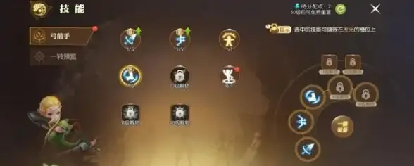服务器远程管理全攻略丨高效欧洲VPS网吧运维技巧闪耀发布！运维指南