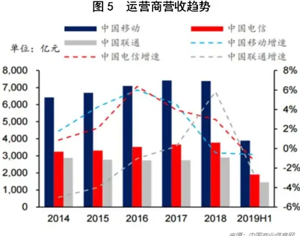 流媒体畅享🔑高速网络｜lisahost德国住宅VPS双ISP助力轻松解锁