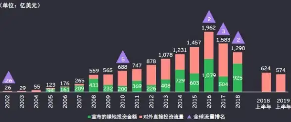 ⚡速刷攻略⚡游戏秘籍⚡必看揭秘 螺旋勇士》毕业陀螺最快速刷全攻略！