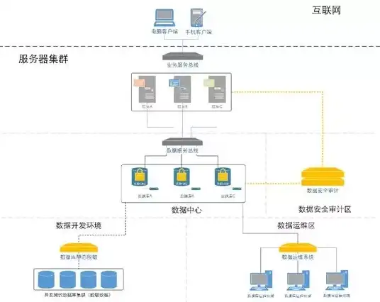 理财攻略📈财富秘籍 古代人生钱柜理财系统开启全解析
