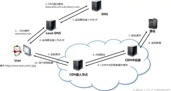 桌面管理🖥图标恢复｜我的电脑图标突然消失了？教你快速找回桌面图标