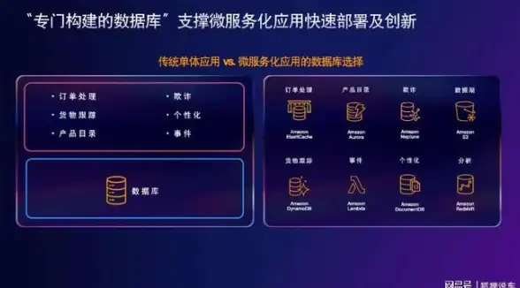 Oracle报错|数据修复 ORA-55208:Too many matching levels were found for the input data 故障远程处理