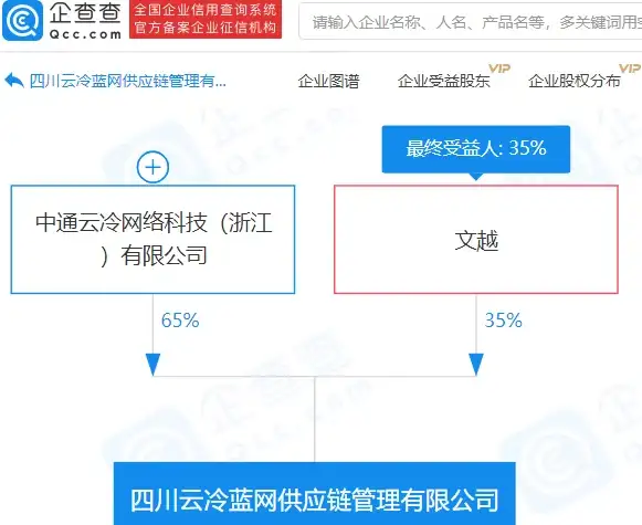 PHP开发 编程学习 千锋培训php视频，千锋培训带你掌握PHP编程核心技能