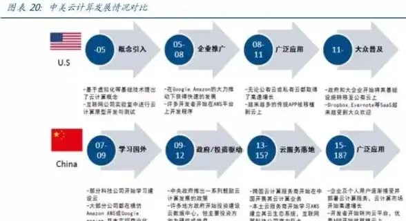 游戏攻略🔥高阶技巧🌟星云纪》蓬莱渡劫副本全解析与挑战宝典
