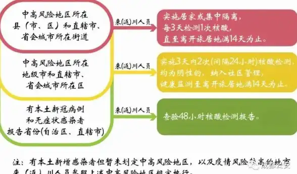 🔥干货丨🎨创作技巧丨🌟深度解析｜DeepSeek生成图片进阶指南，轻松提升作品质感！