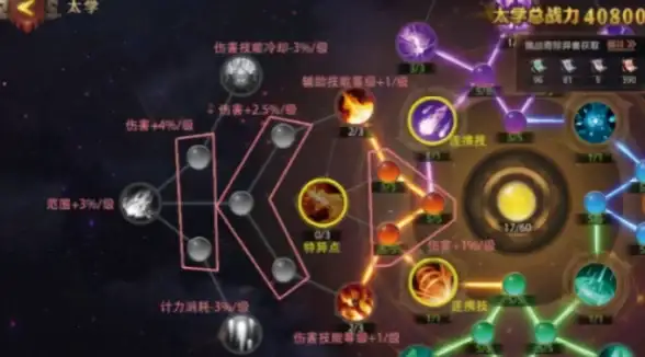 《绝区零》露西密友同行逸趣事件角色互动全指南