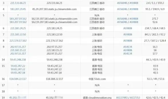 游戏攻略◆武艺揭秘◆实用指南 真三国无双起源瞬空身武艺全解析及快速入手方法分享