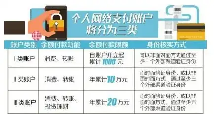 Redis工具 编辑提效 Redis编辑快捷键妙用，提升效率省时操作，掌握redis编辑快捷键