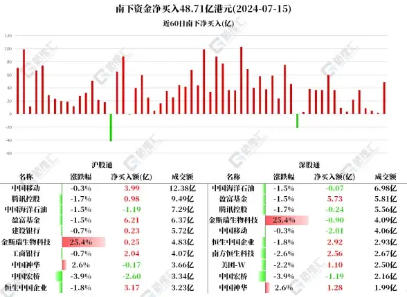 BIOS设置 戴尔Win11 BIOS详细操作步骤全解指南