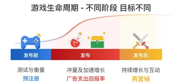 高防护 实力护航 佛山高防服务器服务优选推荐 专业服务精选