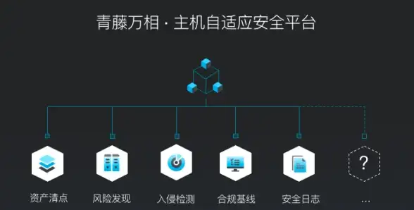 高防御,服务器租用-冬邦云移动高防服务器租用推荐