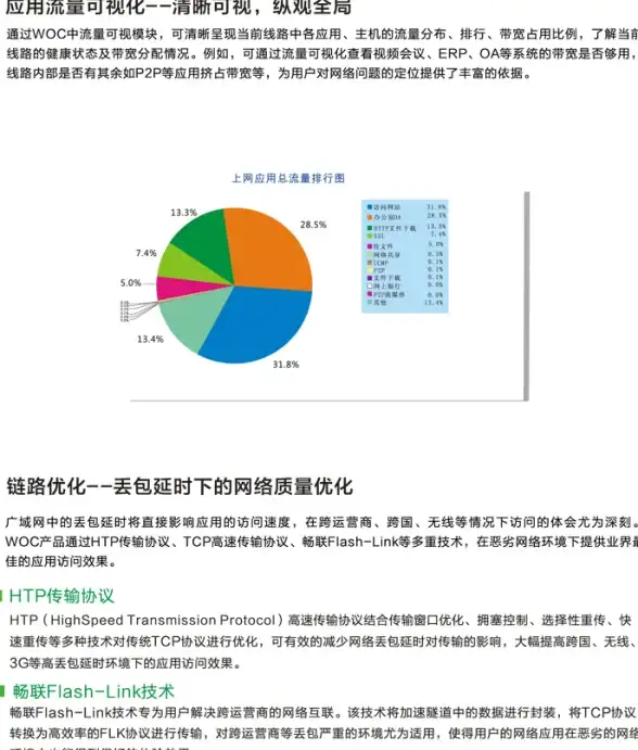 高效办公💼联想笔记本：轻盈便携与卓越性能成就商务新体验
