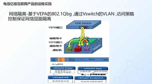 策略宝典★英雄解析★必看！龙息神寂》S1时空涡流最佳英雄搭配指南