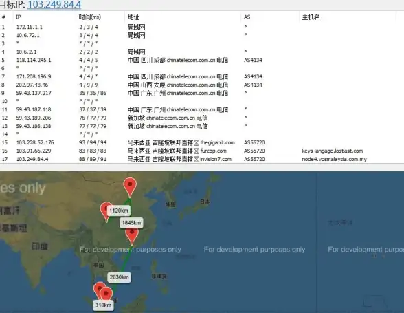 网络创新|虚拟化技术赋能—2008年度产品创新奖思科NEXUS网络设备引领虚拟化新纪元