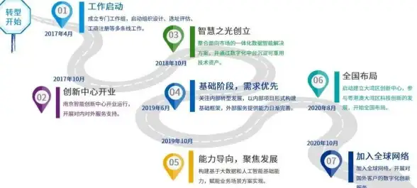 攻略🔥重装战姬皇牌邀请函获取全攻略及实用作用解析
