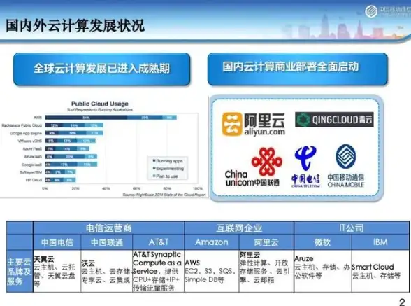 Mathtype公式存储 数据库管理：轻松实现Mathtype公式保存到数据库的方法