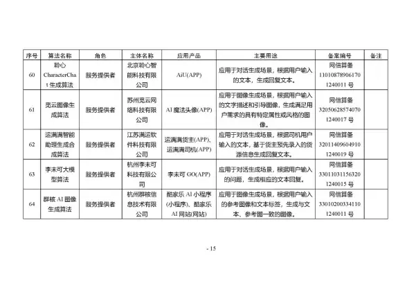 🔥传奇格斗 秘境探险 终极对决｜虎煞拳尊冰火两重天火爆较量