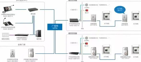 数据库|数据分析|Mysql聚合函数核心功能与应用详解