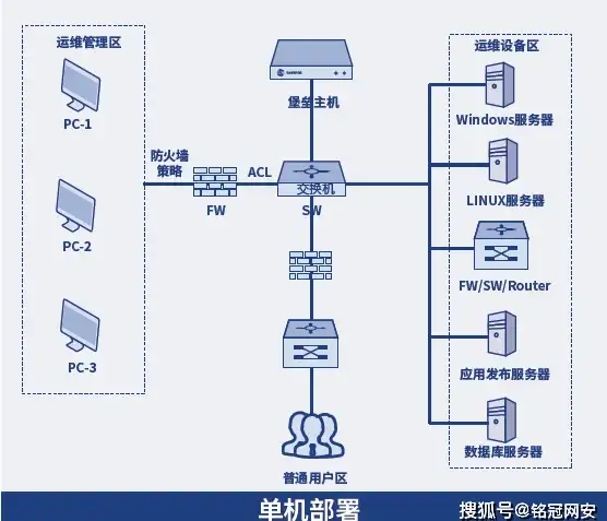 精选速同步资源—高效vagaa服务器列表全攻略！P2P分享圈独家秘籍