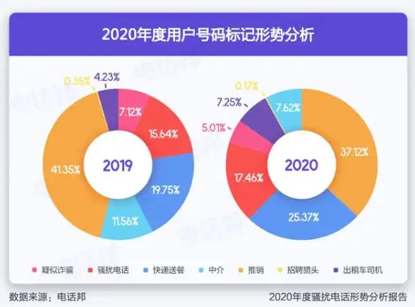 新潮玩法！高效稳定eMule服务器连接全攻略｜资源共享指南【P2P实用技巧】