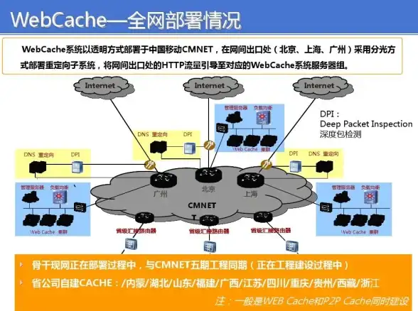 手游攻略🔥斗罗大陆2绝世唐门招募令全面玩法详解