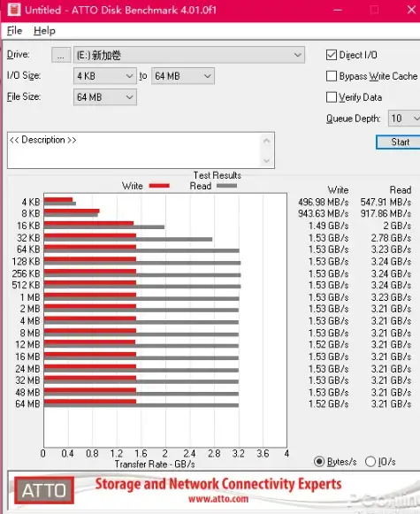 移动开发|数据管理 探究APP数据库设计与管理：从MySQL入手，app 数据库 mysql