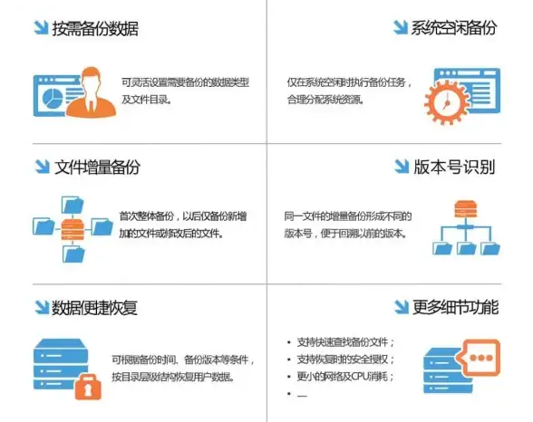 日本VPS运维｜高效管理秘诀大公开！运维干货]SBCloud云服务轻松护航