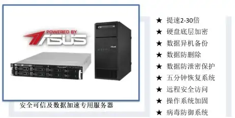 CDN加速,定西节点-鹏博士网络用户的定西CDN部署方案