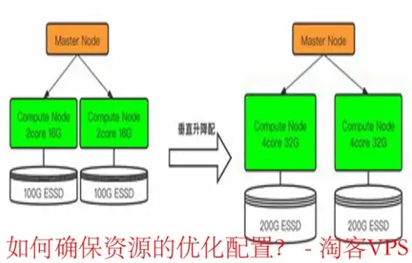 模拟地铁墨尔本双布线详解与实用技巧分享