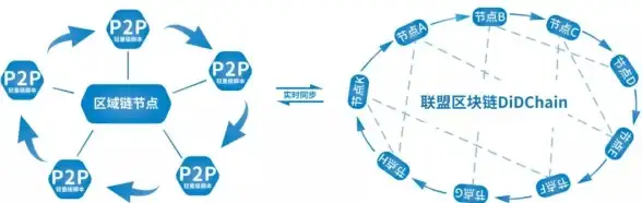 智能家居｜空调遥控新体验📱用手机遥控空调，轻松拥有舒适清凉