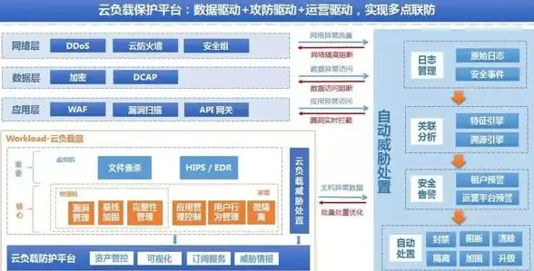 ★源码透视★高效精绘！UI Seekbar底层优化深析—性能强化指南