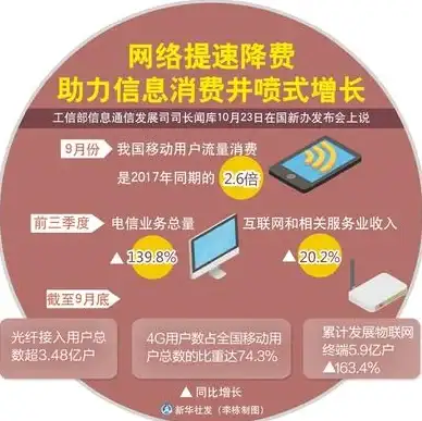 游戏优化🔥LOL掉帧断断续续？轻松应对掉帧频繁技巧全攻略
